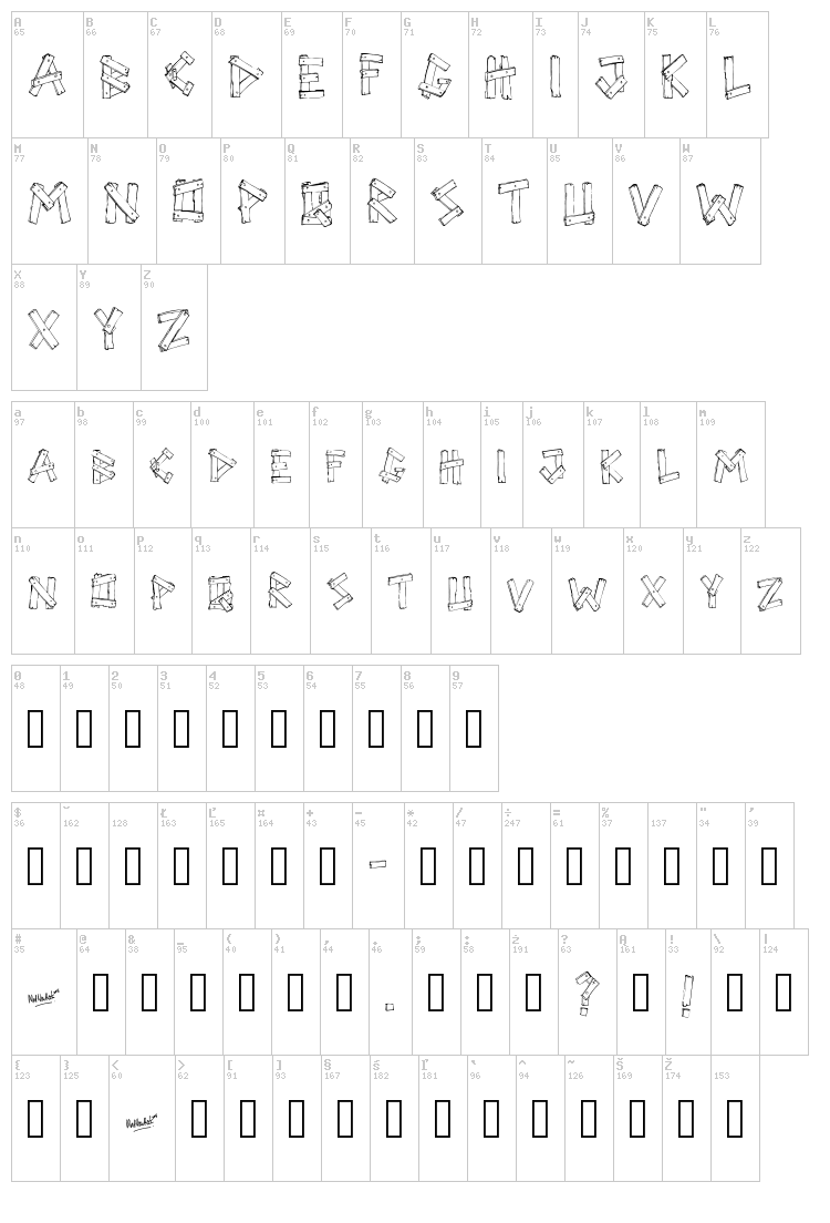 Sri Papan font map